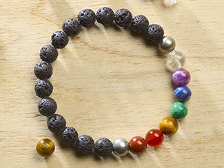 The 7 Chakras