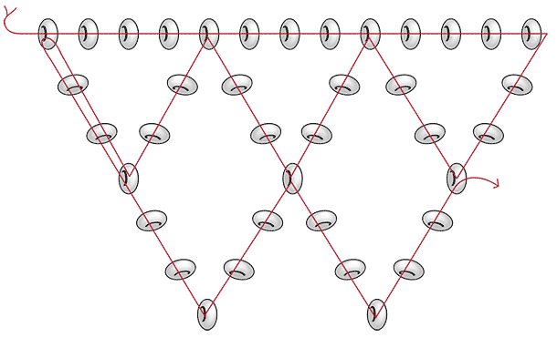 Netting (single needle) diagram