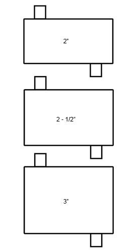 Front view diagram of loom pieces