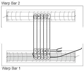 Illustration of beading on the loom