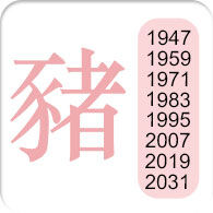 1947 1959 1971 1983 1995 2007 2019 2031