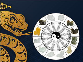 Chinese New Year and the Story of the Zodiac
