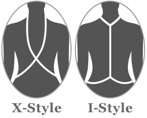 X-style and I-style torso chains