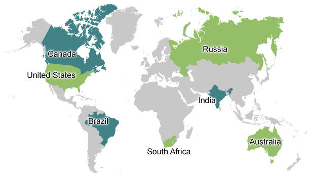 Canada, United States, Brazil, South Africa, Russia, India, Australia