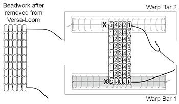 Beadwork after removed from Versa-loom