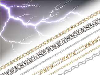 Permanent Jewelry: Soldering Love and Friendship Bracelets