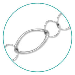 Figaro Chain
