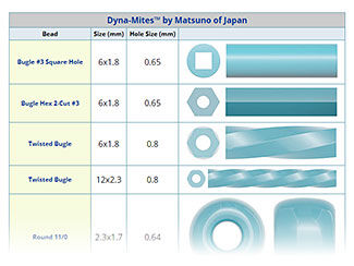 Seed Bead Sizes and Hole Sizes