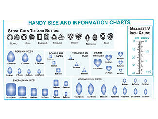 Gemstone Size and Ruler Chart