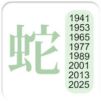 1941 1953 1965 1977 1989 2001 2013 2025