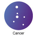 Cancer Constellation