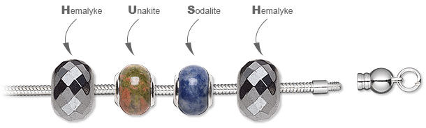 Hemalyke, Unakite, Sodalite, Hemalyke