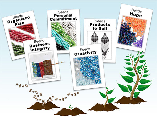 Business Integrity, Personal Commitment, Creativity