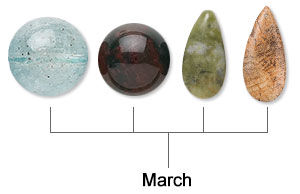 March alternate birthstones