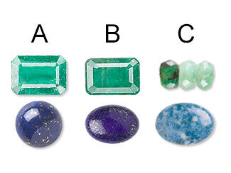 Gemstone Grading