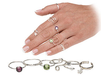 Ring Meanings and Finger Symbolism