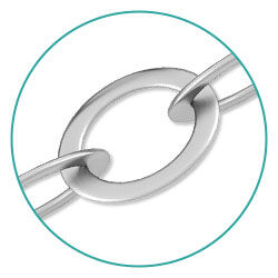 Cable Chain
