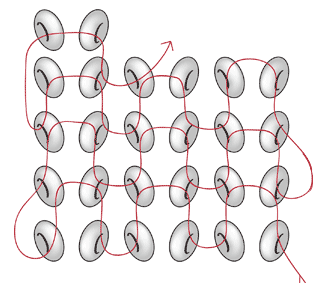 Right-angle weave (single needle) stitch diagram