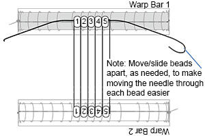 Note: move/slide beads apart, as needed, to make moving the needle through each bead easier.