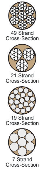 Cross-sections of beading wire