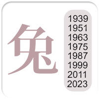 1939 1951 1963 1975 1987 1999 2011 2023