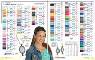 Two page catalog spread