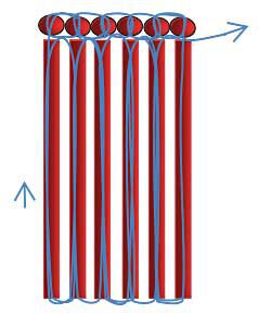 Diagram of stitch