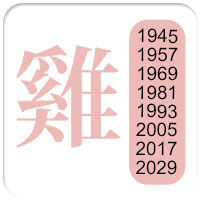 1945 1957 1969 1981 1993 2005 2017 2029