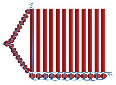 Diagram of stitch
