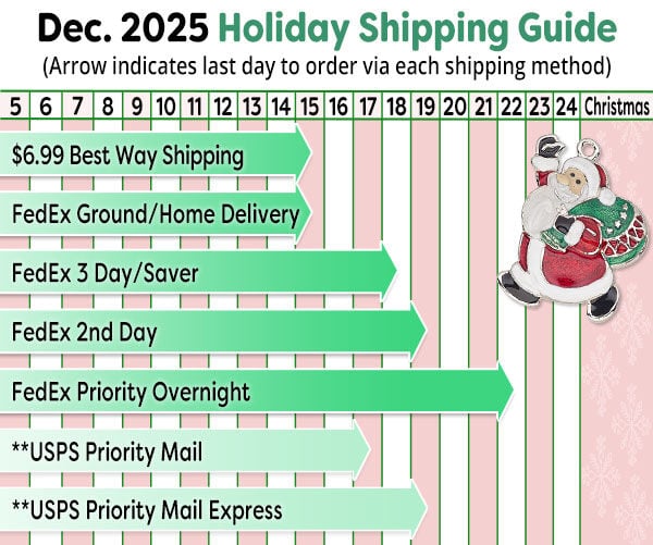2025 Holiday Shipping Guide with arrows to indicate last day to order via each shipping method.