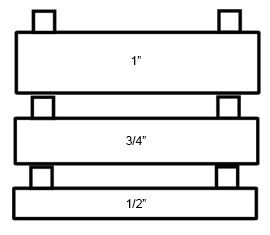 Front view diagram of loom pieces