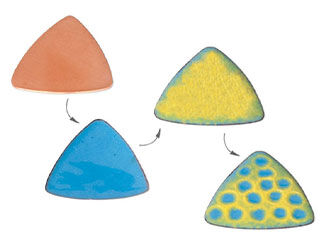 Dry Sifting Enamel