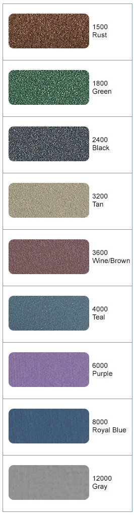 Grit Guide with colors (1500 Rust, 1800 Green, 2400 Black, 3200 Tan, 3600 Wine/Brown, 4000 Teal, 6000 Purple, 8000 Royal Blue, 12000 Gray)