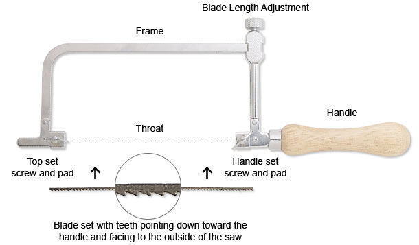 Jeweler's saw parts
