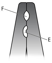 Diagram of crimping pliers