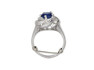 Using a Ring Guard