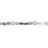 Rainbow fluorite 1pkg1, nugget bead natural, 15 inch small to large image number 1