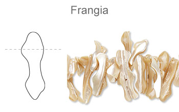 Frangia