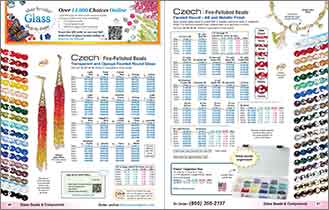 Two page catalog spread